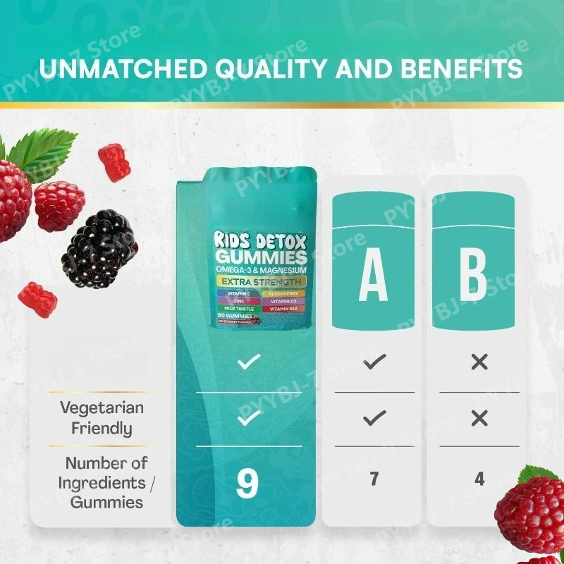 Gummies Omega 3 au magnésium p - Planted Tank avis et prix