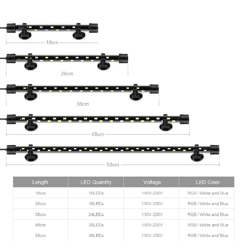Bande lumineuse LED pour aquar - Aquarium Plant Substrate avis et prix