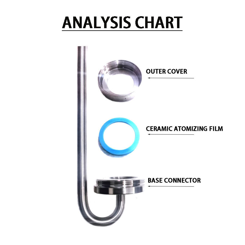 Diffuseur de CO2 pour aquarium - Aquarium Liquid Carbon avis et prix